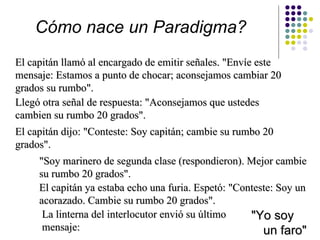 Cómo nace un Paradigma?
El capitán llamó al encargado de emitir señales. "Envíe este
mensaje: Estamos a punto de chocar; aconsejamos cambiar 20
grados su rumbo".
Llegó otra señal de respuesta: "Aconsejamos que ustedes
cambien su rumbo 20 grados".
El capitán dijo: "Conteste: Soy capitán; cambie su rumbo 20
grados".
     "Soy marinero de segunda clase (respondieron). Mejor cambie
     su rumbo 20 grados".
     El capitán ya estaba echo una furia. Espetó: "Conteste: Soy un
     acorazado. Cambie su rumbo 20 grados".
      La linterna del interlocutor envió su último    "Yo soy
      mensaje:                                           un faro"
 