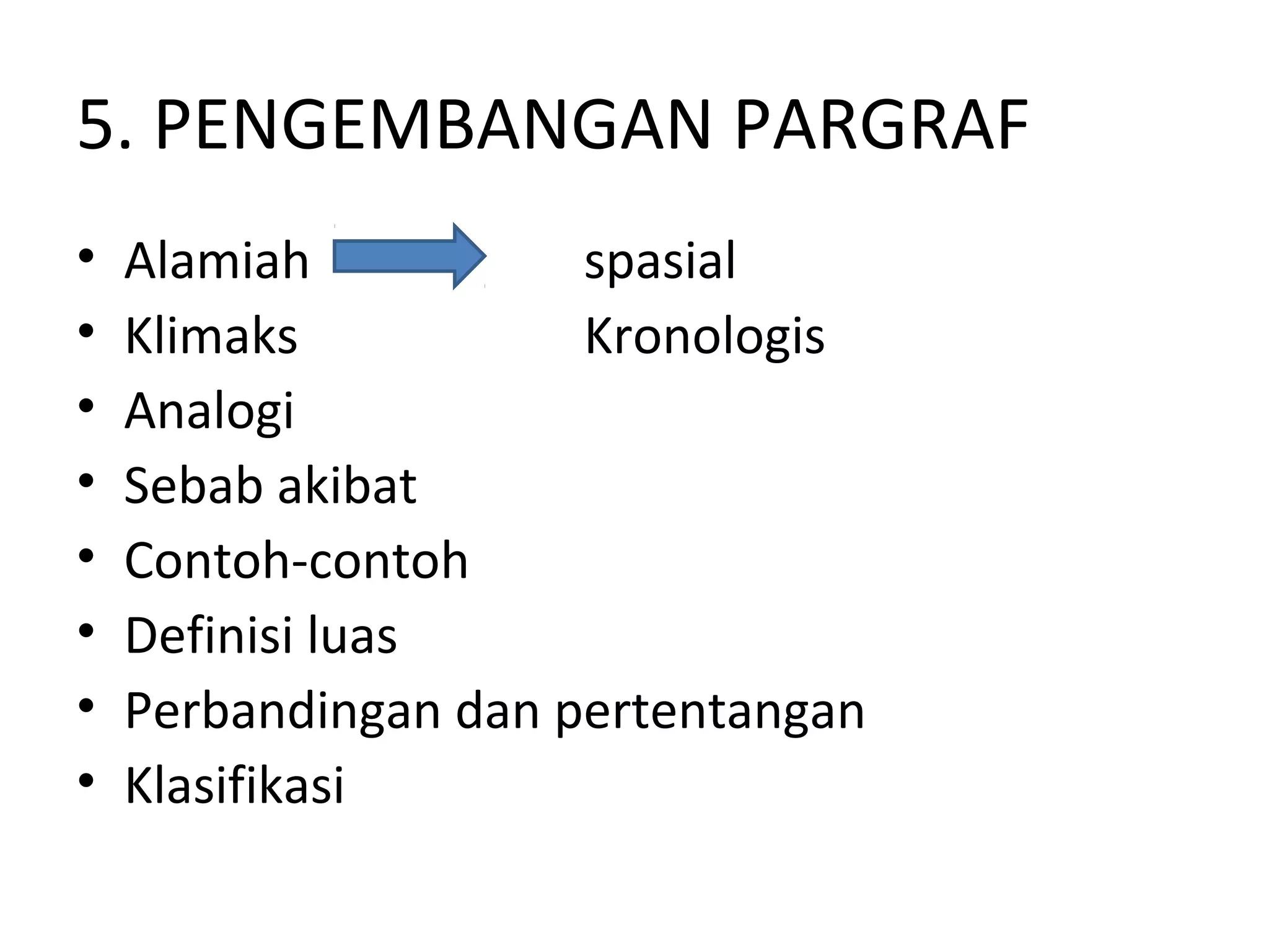 5. PENGEMBANGAN PARGRAF
•   Alamiah           spasial
•   Klimaks           Kronologis
•   Analogi
•   Sebab akibat
•   Contoh-contoh
•   Definisi luas
•   Perbandingan dan pertentangan
•   Klasifikasi
 