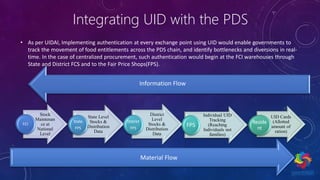 Integrating UID with the PDS
• As per UIDAI, Implementing authentication at every exchange point using UID would enable governments to
track the movement of food entitlements across the PDS chain, and identify bottlenecks and diversions in real-
time. In the case of centralized procurement, such authentication would begin at the FCI warehouses through
State and District FCS and to the Fair Price Shops(FPS).
Stock
Maintenan
ce at
National
Level
FCI
State Level
Stocks &
Distribution
Data
State
FPS
District
Level
Stocks &
Distribution
Data
District
FPS
Individual UID
Tracking
(Reaching
Individuals not
families)
FPS
UID Cards
(Allotted
amount of
ration)
Reside
nt
Material Flow
Information Flow
 
