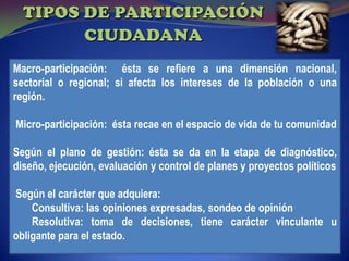 4.participacion ciudadana  perfil del promotor