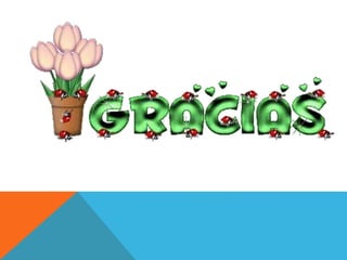 George Pólya -4 pasos para resolver problemas.