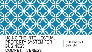USING THE INTELLECTUAL
PROPERTY SYSTEM FOR
BUSINESS
COMPETITIVENESS
THE PATENT
SYSTEM
 