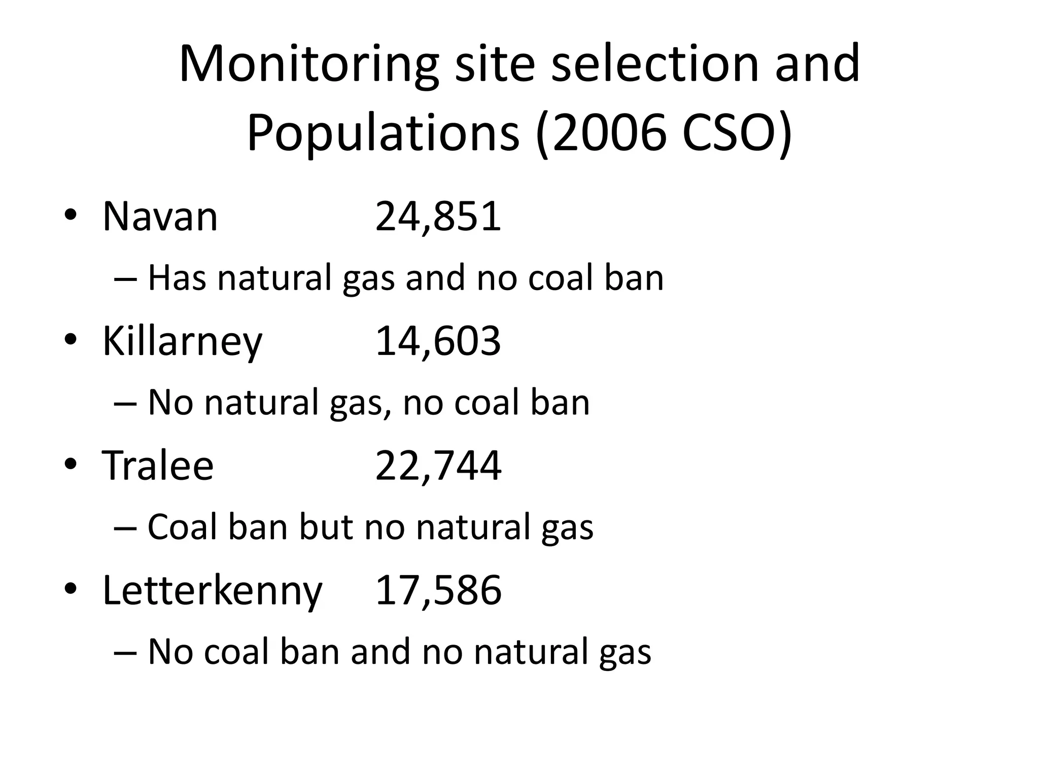 Monitoring site selection and
        Populations (2006 CSO)
• Navan          24,851
  – Has natural gas and no coal ban
• Killarney      14,603
  – No natural gas, no coal ban
• Tralee         22,744
  – Coal ban but no natural gas
• Letterkenny    17,586
  – No coal ban and no natural gas
 