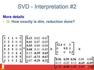 SVD - Interpretation #2
More details
• Q: How exactly is dim. reduction done?
27
= x x
1 1 1 0 0
3 3 3 0 0
4 4 4 0 0
5 5 5 0 0
0 2 0 4 4
0 0 0 5 5
0 1 0 2 2
0.13 0.02 -0.01
0.41 0.07 -0.03
0.55 0.09 -0.04
0.68 0.11 -0.05
0.15 -0.59 0.65
0.07 -0.73 -0.67
0.07 -0.29 0.32
12.4 0 0
0 9.5 0
0 0 1.3
0.56 0.59 0.56 0.09 0.09
0.12 -0.02 0.12 -0.69 -0.69
0.40 -0.80 0.40 0.09 0.09
 