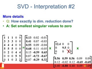 SVD - Interpretation #2
More details
• Q: How exactly is dim. reduction done?
• A: Set smallest singular values to zero
28
= x x
1 1 1 0 0
3 3 3 0 0
4 4 4 0 0
5 5 5 0 0
0 2 0 4 4
0 0 0 5 5
0 1 0 2 2
0.13 0.02 -0.01
0.41 0.07 -0.03
0.55 0.09 -0.04
0.68 0.11 -0.05
0.15 -0.59 0.65
0.07 -0.73 -0.67
0.07 -0.29 0.32
12.4 0 0
0 9.5 0
0 0 1.3
0.56 0.59 0.56 0.09 0.09
0.12 -0.02 0.12 -0.69 -0.69
0.40 -0.80 0.40 0.09 0.09
 