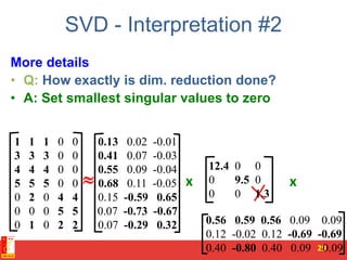 SVD - Interpretation #2
More details
• Q: How exactly is dim. reduction done?
• A: Set smallest singular values to zero
29
x x
1 1 1 0 0
3 3 3 0 0
4 4 4 0 0
5 5 5 0 0
0 2 0 4 4
0 0 0 5 5
0 1 0 2 2
0.13 0.02 -0.01
0.41 0.07 -0.03
0.55 0.09 -0.04
0.68 0.11 -0.05
0.15 -0.59 0.65
0.07 -0.73 -0.67
0.07 -0.29 0.32
12.4 0 0
0 9.5 0
0 0 1.3
0.56 0.59 0.56 0.09 0.09
0.12 -0.02 0.12 -0.69 -0.69
0.40 -0.80 0.40 0.09 0.09

 