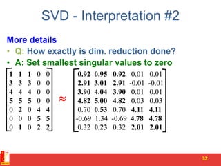 SVD - Interpretation #2
More details
• Q: How exactly is dim. reduction done?
• A: Set smallest singular values to zero
32

1 1 1 0 0
3 3 3 0 0
4 4 4 0 0
5 5 5 0 0
0 2 0 4 4
0 0 0 5 5
0 1 0 2 2
0.92 0.95 0.92 0.01 0.01
2.91 3.01 2.91 -0.01 -0.01
3.90 4.04 3.90 0.01 0.01
4.82 5.00 4.82 0.03 0.03
0.70 0.53 0.70 4.11 4.11
-0.69 1.34 -0.69 4.78 4.78
0.32 0.23 0.32 2.01 2.01
 