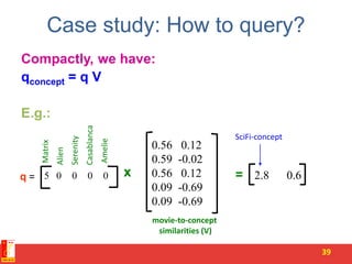 Case study: How to query?
Compactly, we have:
qconcept = q V
E.g.:
39
movie-to-concept
similarities (V)
=
SciFi-concept
5 0 0 0 0
Matrix
Alien
Serenity
Casablanca
Amelie
q =
0.56 0.12
0.59 -0.02
0.56 0.12
0.09 -0.69
0.09 -0.69
x 2.8 0.6
 