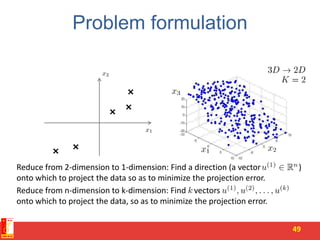 Problem formulation
49
Reduce from 2-dimension to 1-dimension: Find a direction (a vector )
onto which to project the data so as to minimize the projection error.
Reduce from n-dimension to k-dimension: Find vectors
onto which to project the data, so as to minimize the projection error.
 