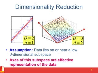 Dimensionality Reduction
• Assumption: Data lies on or near a low
d-dimensional subspace
• Axes of this subspace are effective
representation of the data
7
 