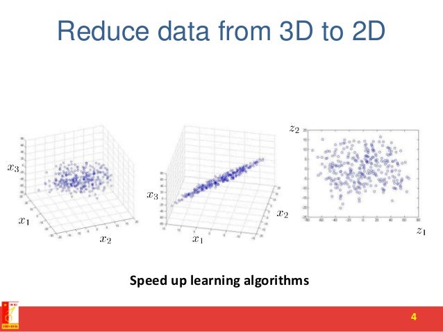 Dimensionality reduction: SVD and its applications