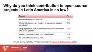 Lessons Learned in Promoting OSS Contribution from Latam