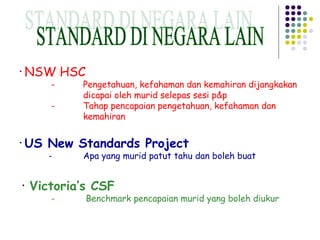 • NSW

-

• US

•

HSC

Pengetahuan, kefahaman dan kemahiran dijangkakan
dicapai oleh murid selepas sesi p&p
Tahap pencapaian pengetahuan, kefahaman dan
kemahiran

New Standards Project
-

Apa yang murid patut tahu dan boleh buat

Victoria’s CSF
-

Benchmark pencapaian murid yang boleh diukur

 