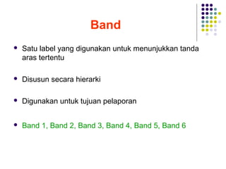 Band


Satu label yang digunakan untuk menunjukkan tanda
aras tertentu



Disusun secara hierarki



Digunakan untuk tujuan pelaporan



Band 1, Band 2, Band 3, Band 4, Band 5, Band 6

 