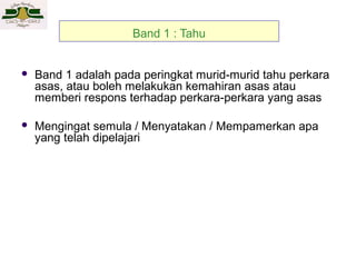 Band 1 : Tahu



Band 1 adalah pada peringkat murid-murid tahu perkara
asas, atau boleh melakukan kemahiran asas atau
memberi respons terhadap perkara-perkara yang asas



Mengingat semula / Menyatakan / Mempamerkan apa
yang telah dipelajari

 