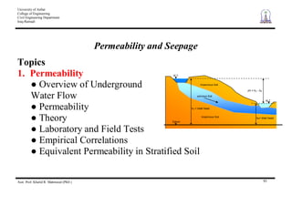 University of Anbar
College of Engineering
Civil Engineering Department
Iraq-Ramadi
Asst. Prof. Khalid R. Mahmood (PhD.) 91
Permeability and Seepage
Topics
1. Permeability
Overview of Underground
Water Flow
Permeability
Theory
Laboratory and Field Tests
Empirical Correlations
Equivalent Permeability in Stratified Soil
W.T.
Datum
hA = total head
W.T.
h = hA - hB
Impervious Soil
Impervious Soil
pervious Soil
hB= total head
 