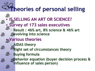 Theories of personal selling
• IS SELLING AN ART OR SCIENCE?
• Survey of 173 sales executives
– Result : 46% art, 8% science & 46% art
evolving into science
• Various theories
– AIDAS theory
– Right set of circumstances theory
– Buying formula
– Behavior equation (buyer decision process &
influence of sales person)
 