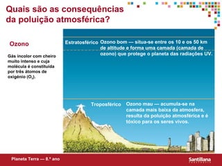 Quais s ão  as consequências da poluição atmosférica? Ozono Gás incolor com cheiro muito intenso e cuja molécula é constituída por três átomos de oxigénio (O 3 ). Troposférico Estratosférico Ozono bom — situa-se entre os 10 e os 50 km de altitude e forma uma camada (camada de ozono) que protege o planeta das radiações UV. Ozono mau — acumula-se na camada mais baixa da atmosfera, resulta da poluição atmosférica e é tóxico para os seres vivos. Planeta Terra — 8.º ano 