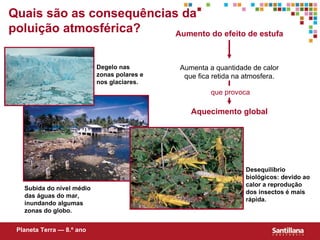 Quais s ão  as consequências da poluição atmosférica? Aumento do efeito de estufa Aumenta a quantidade de calor que fica retida na atmosfera. Aquecimento global Degelo nas zonas polares e nos glaciares. Subida do nível médio das águas do mar, inundando algumas zonas do globo. Desequilíbrio biológicos: devido ao calor a reprodução dos insectos é mais rápida. Planeta Terra — 8.º ano que provoca 