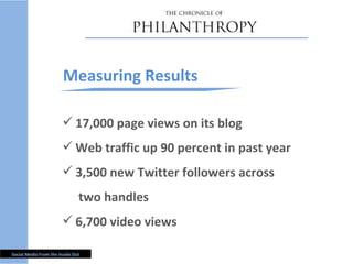 17,000 page views on its blog Web traffic up 90 percent in past year 3,500 new Twitter followers across  two handles 6,700 video views Measuring Results 