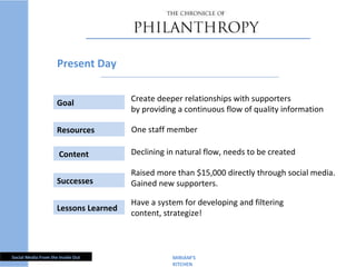 Declining in natural flow, needs to be created MIRIAM ’S KITCHEN  Content   Present Day Lessons Learned Successes Create deeper relationships with supporters by providing a continuous flow of quality information One staff member Raised more than $15,000 directly through social media.  Gained new supporters. Have a system for developing and filtering content, strategize! Goal   Resources 