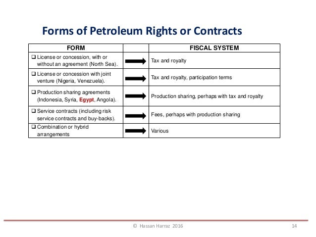 Topic 4: TYPES OF PETROLEUM CONTRACTS AGREEMENT