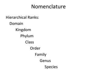 Nomenclature 
Hierarchical Ranks: 
Domain 
Kingdom 
Phylum 
Class 
Order 
Family 
Genus 
Species 
 