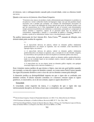 Propriedade Intelectual