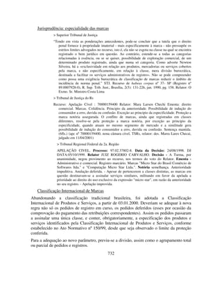 Propriedade Intelectual