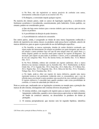 Propriedade Intelectual