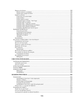 Propriedade Intelectual