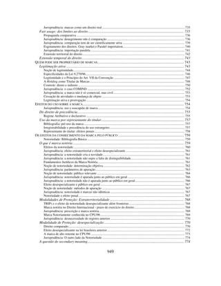 Propriedade Intelectual