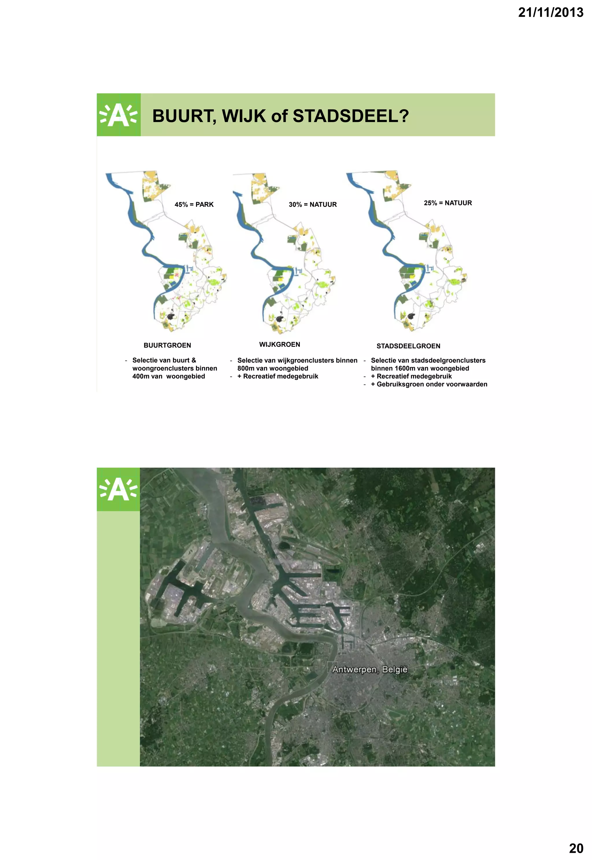 21/11/2013

BUURT, WIJK of STADSDEEL?
GROENPLAN

45% = PARK

BUURTGROEN
- Selectie van buurt &
woongroenclusters binnen
400m van woongebied

Antwerpen

30% = NATUUR

WIJKGROEN

25% = NATUUR

STADSDEELGROEN

- Selectie van wijkgroenclusters binnen - Selectie van stadsdeelgroenclusters
800m van woongebied
binnen 1600m van woongebied
- + Recreatief medegebruik
- + Recreatief medegebruik
- + Gebruiksgroen onder voorwaarden

GROENPLAN

20

 