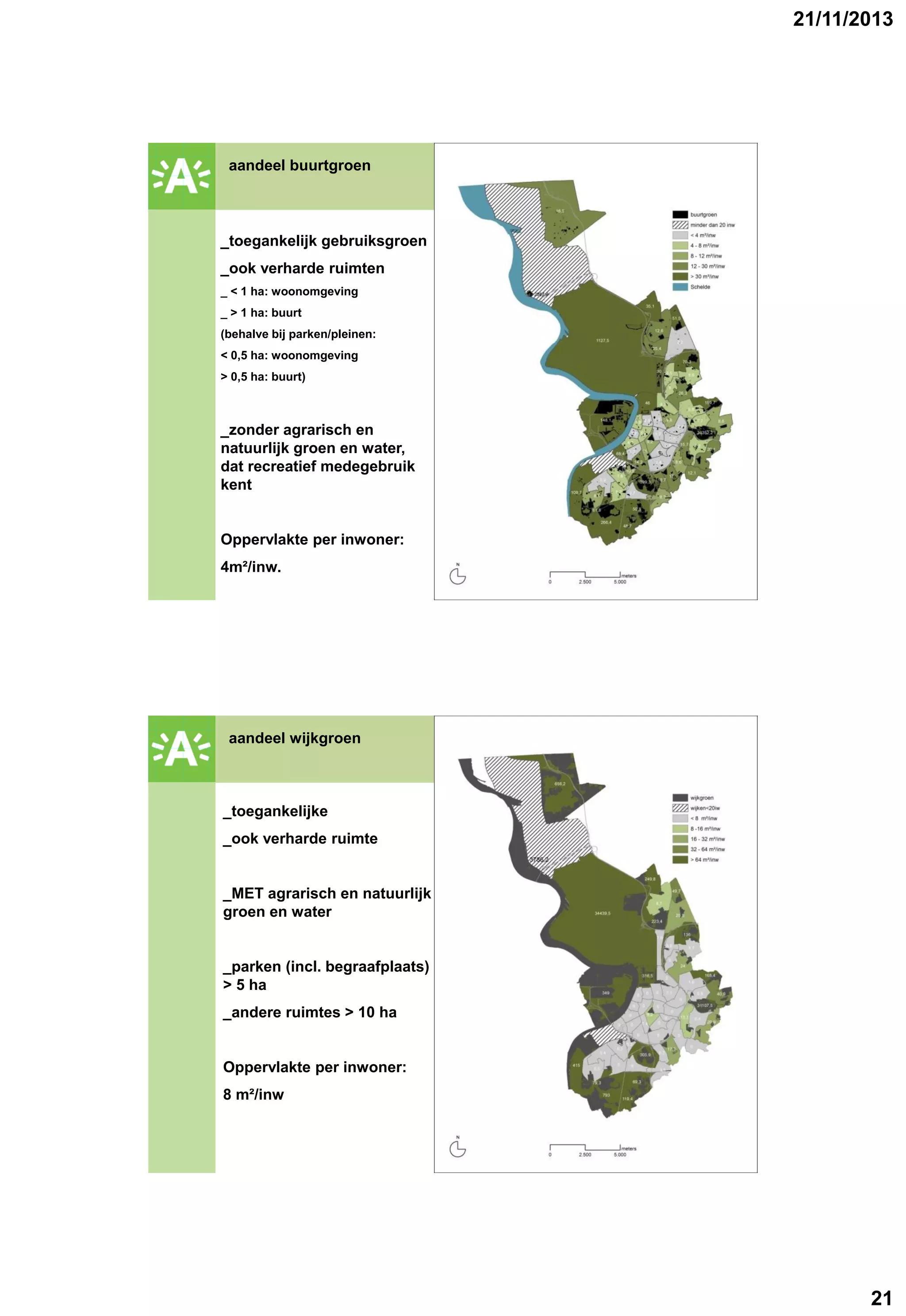 21/11/2013

aandeel buurtgroen

GROENPLAN

_toegankelijk gebruiksgroen
_ook verharde ruimten
_ < 1 ha: woonomgeving
_ > 1 ha: buurt
(behalve bij parken/pleinen:
< 0,5 ha: woonomgeving
> 0,5 ha: buurt)

_zonder agrarisch en
natuurlijk groen en water,
dat recreatief medegebruik
kent

Oppervlakte per inwoner:
4m²/inw.

aandeel wijkgroen

GROENPLAN

_toegankelijke
_ook verharde ruimte

_MET agrarisch en natuurlijk
groen en water

_parken (incl. begraafplaats)
> 5 ha
_andere ruimtes > 10 ha

Oppervlakte per inwoner:
8 m²/inw

21

 