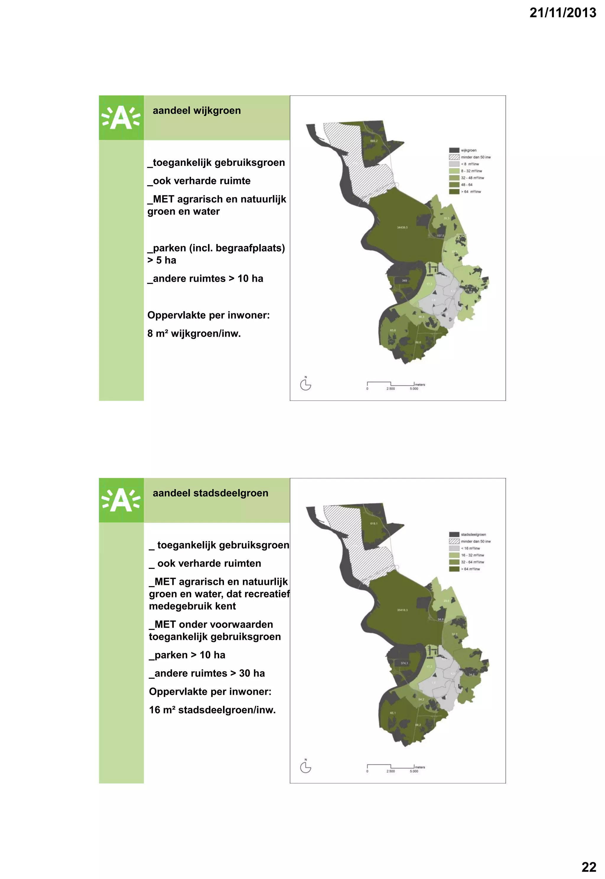 21/11/2013

aandeel wijkgroen

GROENPLAN

_toegankelijk gebruiksgroen
_ook verharde ruimte
_MET agrarisch en natuurlijk
groen en water

_parken (incl. begraafplaats)
> 5 ha
_andere ruimtes > 10 ha

Oppervlakte per inwoner:
8 m² wijkgroen/inw.

aandeel stadsdeelgroen

GROENPLAN

_ toegankelijk gebruiksgroen
_ ook verharde ruimten
_MET agrarisch en natuurlijk
groen en water, dat recreatief
medegebruik kent
_MET onder voorwaarden
toegankelijk gebruiksgroen
_parken > 10 ha
_andere ruimtes > 30 ha
Oppervlakte per inwoner:
16 m² stadsdeelgroen/inw.

22

 