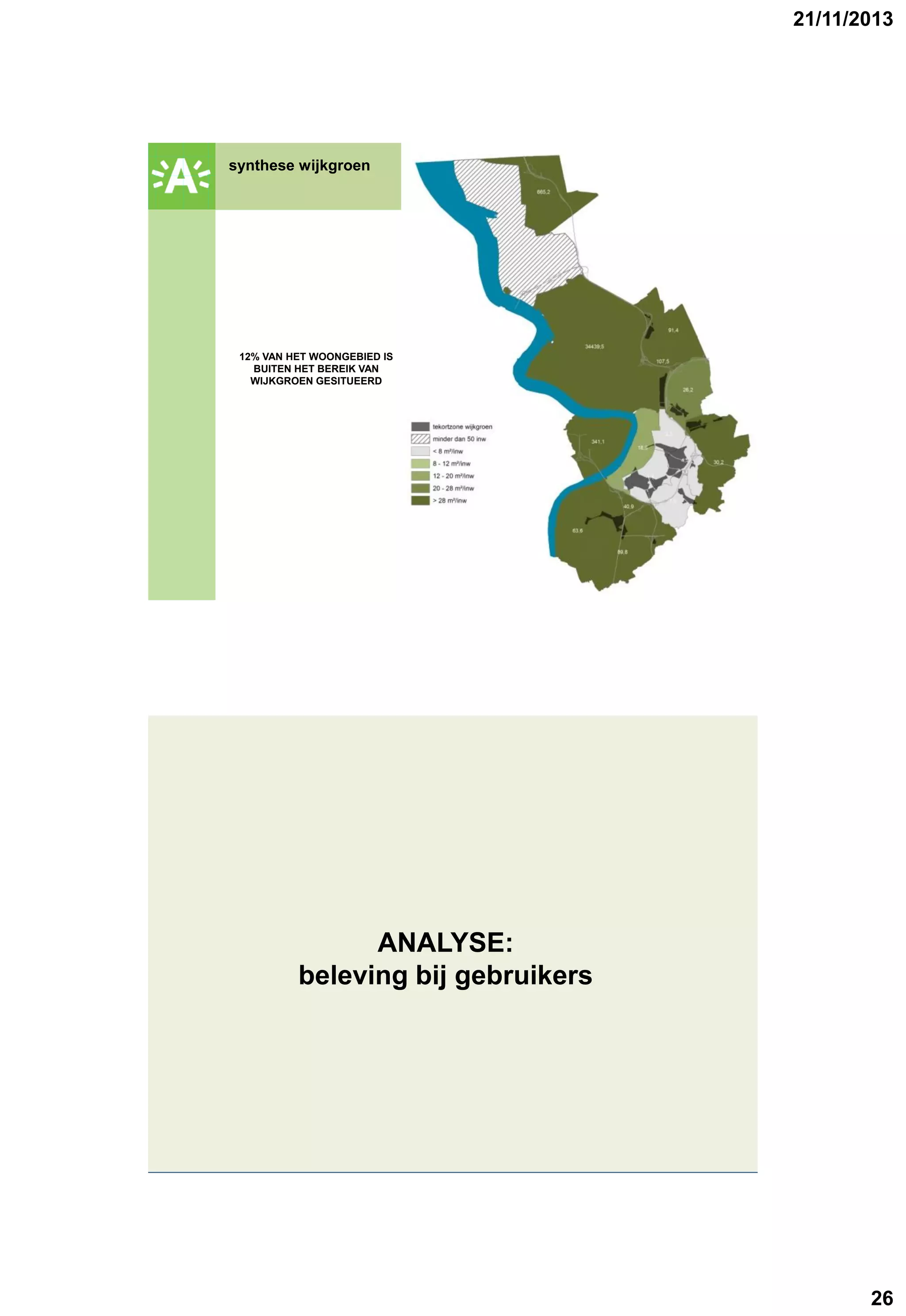 21/11/2013

synthese wijkgroen

GROENPLAN

12% VAN HET WOONGEBIED IS
BUITEN HET BEREIK VAN
WIJKGROEN GESITUEERD

ANALYSE:
beleving bij gebruikers

26

 