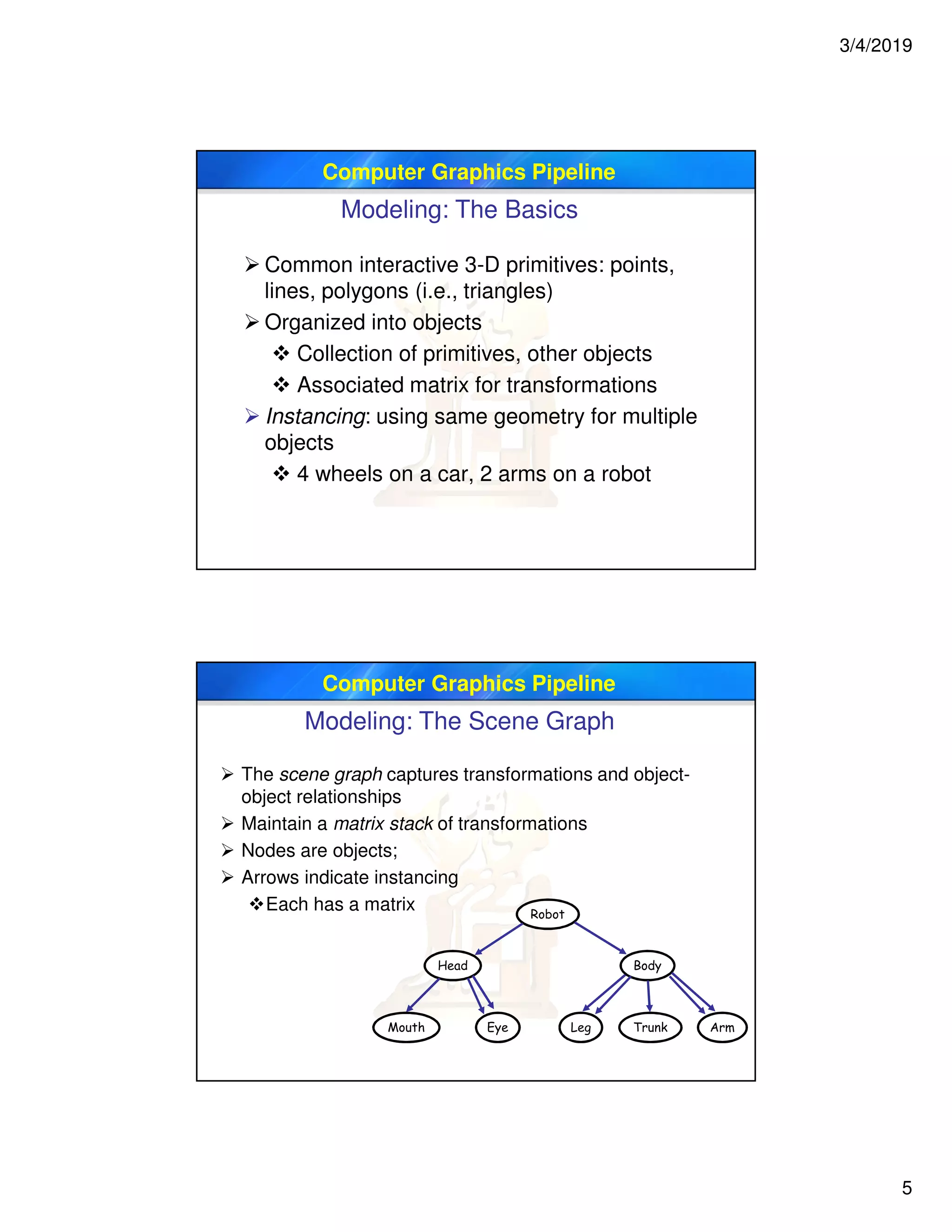 3/4/2019
5
Computer Graphics Pipeline
Modeling: The Basics
 Common interactive 3-D primitives: points,
lines, polygons (i.e., triangles)
 Organized into objects
 Collection of primitives, other objects
 Associated matrix for transformations
 Instancing: using same geometry for multiple
objects
 4 wheels on a car, 2 arms on a robot
Computer Graphics Pipeline
Modeling: The Scene Graph
 The scene graph captures transformations and object-
object relationships
 Maintain a matrix stack of transformations
 Nodes are objects;
 Arrows indicate instancing
Each has a matrix Robot
BodyHead
ArmTrunkLegEyeMouth
 