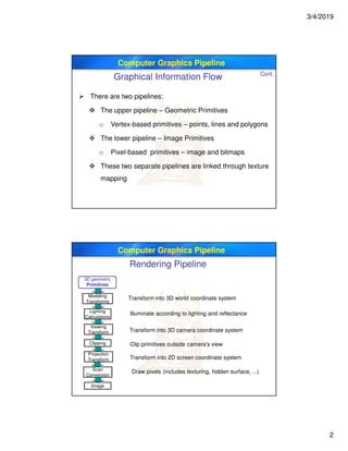 3/4/2019
2
Computer Graphics Pipeline
 There are two pipelines:
 The upper pipeline – Geometric Primitives
o Vertex-based primitives – points, lines and polygons
 The lower pipeline – Image Primitives
o Pixel-based primitives – image and bitmaps
 These two separate pipelines are linked through texture
mapping
Cont.
Graphical Information Flow
Computer Graphics Pipeline
Rendering Pipeline
Spring 2011
Modeling
Transforms
3D geometry
Primitives
Lighting
Calculations
Viewing
Transform
Clipping
Projection
Transform
Scan
Conversion
Image
Transform into 3D world coordinate system
Transform into 3D camera coordinate system
Draw pixels (includes texturing, hidden surface, ...)
Clip primitives outside camera’s view
Transform into 2D screen coordinate system
Illuminate according to lighting and reflectance
 