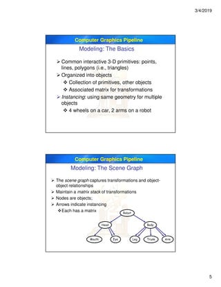 3/4/2019
5
Computer Graphics Pipeline
Modeling: The Basics
 Common interactive 3-D primitives: points,
lines, polygons (i.e., triangles)
 Organized into objects
 Collection of primitives, other objects
 Associated matrix for transformations
 Instancing: using same geometry for multiple
objects
 4 wheels on a car, 2 arms on a robot
Computer Graphics Pipeline
Modeling: The Scene Graph
 The scene graph captures transformations and object-
object relationships
 Maintain a matrix stack of transformations
 Nodes are objects;
 Arrows indicate instancing
Each has a matrix Robot
BodyHead
ArmTrunkLegEyeMouth
 