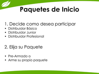 Paquetes de Inicio 
1. Decide como desea participar 
•Distribuidor Básico 
•Distribuidor Junior 
•Distribuidor Profesional 2. Elija su Paquete 
•Pre-Armado o 
•Arme su propio paquete  