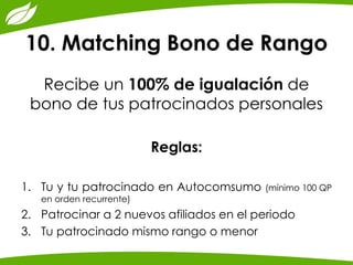10. Matching Bono de Rango 
Recibe un 100% de igualación de bono de tus patrocinados personales 
Reglas: 
1.Tu y tu patrocinado en Autocomsumo (mínimo 100 QP en orden recurrente) 
2.Patrocinar a 2 nuevos afiliados en el periodo 
3.Tu patrocinado mismo rango o menor  
