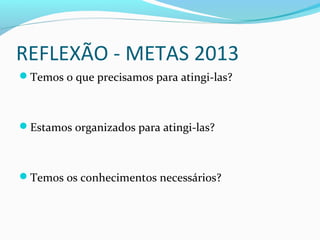 REFLEXÃO - METAS 2013
Temos o que precisamos para atingi-las?
Estamos organizados para atingi-las?
Temos os conhecimentos necessários?
 