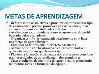 METAS DE APRENDIZAGEM
- Refletir sobre os objetivos e procurar compreender o tipo
de ensino que é preciso promover na escola para que os
alunos adquiram as habilidades exigidas.
- Avaliar com a comunidade como se aproximar do perfil
buscado pelos avaliadores.
- Organizar a infra-estrutura adequadamente com base
nas metas de aprendizagem.
- Entender os fatores que interferem nas metas.
- Avaliar onde estão localizados os piores resultados e
quais são os motivos que levam a isso.
- Planejar a formação continuada dos professores com foco
nas necessidades de aprendizagem dos estudantes.
- Criar condições de melhoria do aprendizado, planejando
momentos ricos na formação da equipe .
 
