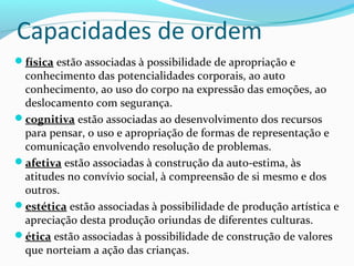 Capacidades de ordem
física estão associadas à possibilidade de apropriação e
conhecimento das potencialidades corporais, ao auto
conhecimento, ao uso do corpo na expressão das emoções, ao
deslocamento com segurança.
cognitiva estão associadas ao desenvolvimento dos recursos
para pensar, o uso e apropriação de formas de representação e
comunicação envolvendo resolução de problemas.
afetiva estão associadas à construção da auto-estima, às
atitudes no convívio social, à compreensão de si mesmo e dos
outros.
estética estão associadas à possibilidade de produção artística e
apreciação desta produção oriundas de diferentes culturas.
ética estão associadas à possibilidade de construção de valores
que norteiam a ação das crianças.
 