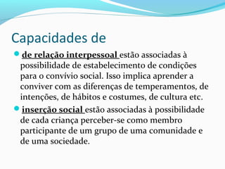 Capacidades de
de relação interpessoal estão associadas à
possibilidade de estabelecimento de condições
para o convívio social. Isso implica aprender a
conviver com as diferenças de temperamentos, de
intenções, de hábitos e costumes, de cultura etc.
inserção social estão associadas à possibilidade
de cada criança perceber-se como membro
participante de um grupo de uma comunidade e
de uma sociedade.
 
