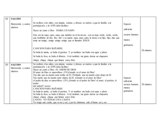 D2 SALUDO
Bienvenida y cantos
alusivos
Se reciben a los niños con alegria, sonrisa y abrazo, se motiva a que la familia a la
participación y la ATPI debe facilitar:
Hacer un canto a Dios: HABIA UN SAPO
Este era un sapo, sapo, sapo, que nadaba en el rio,rio,rio, con su traje verde, verde, verde,
que temblaba de frio, frio, frio y su mama sapa, sapa, sapa, le decia a su hijo, hijo, hijo que
tenia un amigo, amigo amigo amigo que se llamaba JESUS
CANCION PARA BAÑARSE:
Se baña la nutria, se baña el gorrion. Y yo tambien me baño con agua y jabon
Se baña la foca, se baña el tiburon. A mi tambien me gusta darme un chapuzon
chiqui, chiqui, chique que limpia estoy (bis)
Espacio
suficiente
recurso humano
musica
grabadora
20 minutos
D3 SALUDO
Bienvenida y cantos
alusivos
Se reciben a los niños con alegria, sonrisa y abrazo, se motiva a que la familia a la
participación y la ATPI debe facilitar:
Hacer un canto a Dios: EL AMOR DE DIOS
El amor de Dios es maravilloso (3V)¡Grande es el amor de Dios!
Tan alto que no puedo estar arriba de El. Profundo que no puedo estar abajo de El.
Tan ancho que no puedo estar afuera de El. ¡Grande es el amor de Dios!
el poder de dios es maravilloso (3V) ¡Grande es el poder de Dios! el amor, el perdon, el
poder
del señor(5 veces)
CANCION PARA BAÑARSE:
Se baña la nutria, se baña el gorrion. Y yo tambien me baño con agua y jabon
Se baña la foca, se baña el tiburon. A mi tambien me gusta darme un chapuzon
chiqui, chiqui, chique que limpia estoy (bis)
CANTO: YO TENGO UNA CASITA
Yo tengo una casita, que es asi y asi, y por la chimenea sale el humo asi y asi
Espacio
suficiente
recurso humano
musica
grabadora
20 minutos
 