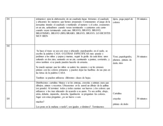 D1 primarios) para la elaboración de un cuadrado luego forramos el cuadrado
y ubicamos los numeros que hemos preparado. Comenzamos el juego de la
peregrina tirando el cuadrado y repitiendo el numero y el color, avanzamos
en un pie, aplaudimos cuando vayan terminando y cantamos este canto
cuando vayan terminando cada uno: BRAVO, BRAVO, BRAVO,
BRAVISIMO, BRAVO (BIS) BRABO, BRAVO, BRAVO, LO HICISTES
MUY BIEN
tijera, pega papel de
colores
30 minutos
D2
Se hace el trazo ya sea con yeso o ubicando papelografos en el suelo, se
escribe la palabra CASA O LETRAS ESPECIFICAS muy grande y
pedimos a los niños y papas y mamas, seguir la grafia de cada letra: unos
saltando en dos pies, santando en un pie, caminando a puntas, corriendo, y
otros tambien si se puede pueden hacerlo de arrastra.
Se puede agregar que los niños se quiten los zapatos y se les prepara
pintura con los colores primarios y pueden dejar las huellitas de sus pies en
las letras de la palabra CASA
Tambien se pueden utilizarse diferentes clases de hojas.
Yeso, papelografos,
plumon, pintura de
dedo, tirro
30 minutos
D3
Distribuimos cartulina blanca y se les entrega, crayolas o pintura para que
dibujen, pinten y recorten. Ubicaremos en la pared un dibujo de la gallina
(en grande) Al terminar todos y todas cuentan sus huevos y los colores que
utilizaron y los iran ubicando de acuerdo a su gusto. Ya sea arriba, abajo,
atrás, delante, izquierda, derecha. Igualmente se preguntan los colores.
Jugar con estas preguntas ¿es un huevo o son
muchos?
Los pone en la mañana o tarde?, son iguales o distintos? Terminamos
Cartulina
crayolas
pintura de dedo
30 minutos
 
