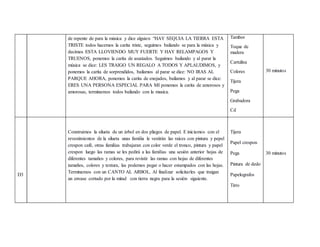 de repente de para la música y dice alguien “HAY SEQUIA LA TIERRA ESTA
TRISTE todos hacemos la carita triste, seguimos bailando se para la música y
decimos ESTA LLOVIENDO MUY FUERTE Y HAY RELAMPAGOS Y
TRUENOS, ponemos la carita de asustados. Seguimos bailando y al parar la
música se dice: LES TRAIGO UN REGALO A TODOS Y APLAUDIMOS, y
ponemos la carita de sorprendidos, bailamos al parar se dice: NO IRAS AL
PARQUE AHORA, ponemos la carita de enojados, bailamos y al parar se dice:
ERES UNA PERSONA ESPECIAL PARA MI ponemos la carita de amorosos y
amorosas, terminamos todos bailando con la musica.
Tambor
Toque de
madera
Cartulina
Colores
Tijera
Pega
Grabadora
Cd
30 minutos
D3
Construimos la silueta de un árbol en dos pliegos de papel. E iniciamos con el
revestimientos de la silueta unas familia le vestirán las raíces con pintura y pepel
crespon café, otras familias trabajaran con color verde el tronco, pintura y papel
crespon luego las ramas se les pedirá a las familias una sesión anterior hojas de
diferentes tamaños y colores, para revistir las ramas con hojas de diferentes
tamaños, colores y textura, las podemos pegar o hacer estampados con las hojas.
Terminamos con un CANTO AL ARBOL. Al finalizar solicitarles que traigan
un envase cortado por la mitad con tierra negra para la sesión siguiente.
Tijera
Papel crespon
Pega
Pintura de dedo
Papelografos
Tirro
30 minutos
 