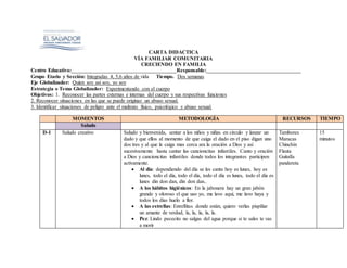 CARTA DIDACTICA
VÍA FAMILIAR COMUNITARIA
CRECIENDO EN FAMILIA
Centro Educativo:________________________________________Responsable:____________________________________
Grupo Etario y Sección: Integradas 4, 5,6 años de vida Tiempo. Dos semanas
Eje Globalizador: Quien soy así soy, yo soy
Estrategia o Tema Globalizador: Experimentando con el cuerpo
Objetivos: 1. Reconocer las partes externas e internas del cuerpo y sus respectivas funciones
2. Reconocer situaciones en las que se puede originar un abuso sexual.
3. Identificar situaciones de peligro ante el maltrato físico, psicológico y abuso sexual.
MOMENTOS METODOLOGÍA RECURSOS TIEMPO
Saludo
D-1 Saludo creativo Saludo y bienvenida, sentar a los niños y niñas en circulo y lanzar un
dado y que ellos al momento de que caiga el dado en el piso digan uno
dos tres y al que le caiga mas cerca ara la oración a Dios y así
sucesivamente hasta cantar las cancioncitas infantiles. Canto y oración
a Dios y cancioncitas infantiles donde todos los integrantes participen
activamente.
 Al día: dependiendo del día se les canta hoy es lunes, hoy es
lunes, todo el día, todo el día, todo el día es lunes, todo el día es
lunes din don dan, din don dan..
 A los hábitos higiénicos: En la jabonera hay un gran jabón
grande y oloroso el que uso yo, me lavo aquí, me lavo haya y
todos los días huelo a flor.
 A las estrellas: Estrellitas donde están, quiero verlas pispiliar
un amante de verdad, la, la, la, la, la.
 Pez: Lindo pececito no salgas del agua porque si te sales te vas
a morir
Tambores
Maracas
Chinchín
Flauta
Guitalla
pandereta
15
minutos
 