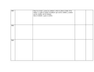 D-1 Hacer un circulo y pasar un sombrero sobre la cabeza al ritmo de la
música y a quien le quede el sombrero que son los sentidos y cuantos
son los sentidos del ser humano.
Que es estimulo y que es cerebro.
D-2
D-3
 